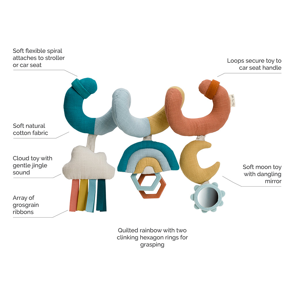 Itzy Ritzy Bitzy Bespoke Spiral Car Seat Activity Toy
